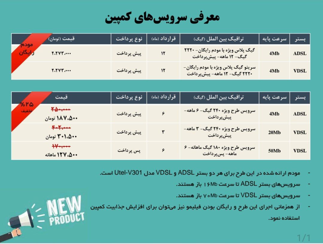 کمپین فصل آفتاب اینترنت مخابرات
